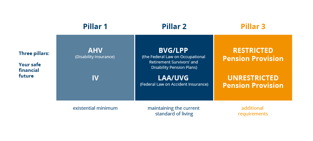 CR_TerzoPilastro-schemi_EN-01